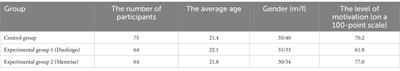 Applications with memory load for lexical activation in foreign language learning